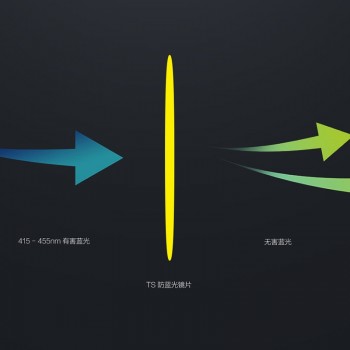 Original Xiaomi TS Anti-blue-rays UV400 Glasses Eye Protector For Man Woman Play Phone/Computer/Games Xiaomi Glasses