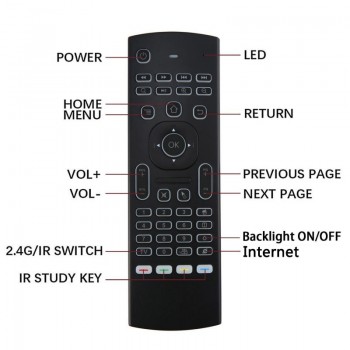 MX3 MX3-L Backlit Air Mouse T3 Smart Voice Remote Control 2.4G RF Wireless Keyboard For X96 tx3 mini A95X H96 pro Android TV Box
