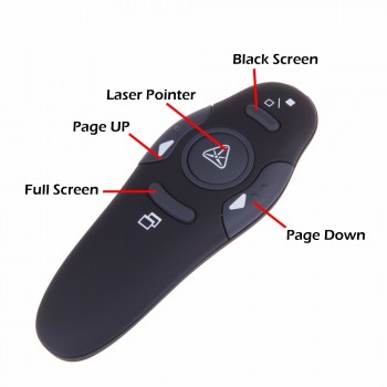Powstro 2.4Ghz Wireless Presenter with Red Laser Pointers Pen USB RF Remote Control Page for Turning PPT Powerpoint Presentation