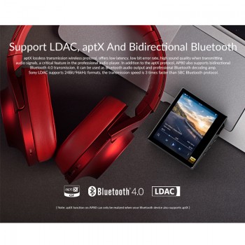 Hidizs AP80 Hi-Res ES9218P Bluetooth HIFI Music MP3 Player LDAC USB DAC DSD 64/128 FM Radio HibyLink FALC DAP