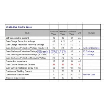 3S 20A Li-ion Lithium Battery PCB Protection Board BMS  Could Drive Drill ( Standard Version )