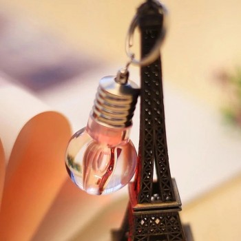 OTOKY 2018 Hot Sale New Mini Cute Key Chain Touch 7 Color Changing LED Light Lamp Bulb Keychain Toy For Gift Dropshipping Jun12