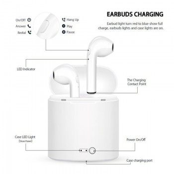 i7 i7s TWS Wireless Bluetooth Earphones  In-Ear Music Earbuds Set  Stereo Headset for iphone X 6 7 8 Samsung Xiaomi Retail Box