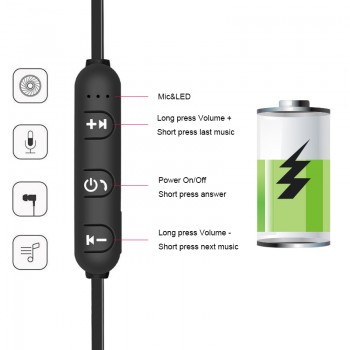 Magnetic Attraction Bluetooth Earphone Waterproof Sport Headset with Mic Handsfree Earphones Earbuds for Smart Phone M14