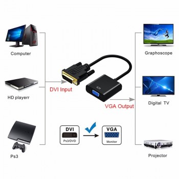 DZLST DVI Male to VGA Female Video Converter Adapter DVI 24+1 25 Pin DVI-D to VGA Adapter Cable for TV PS3 PS4 PC Display 1080P