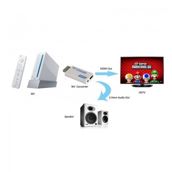 Wii to HDMI Converter Support FullHD 720P 1080P 3.5mm Audio Wii2HDMI Adapter for HDTV Wii Converter