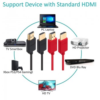 Lungfish Standard HDMI to Standard HDMI 1.4V 1080P Male to Male HDMI Cable 3D High Speed HDMI Adapter for Apple TV xbox computer