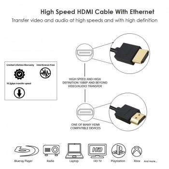 Lungfish Standard HDMI to Standard HDMI 1.4V 1080P Male to Male HDMI Cable 3D High Speed HDMI Adapter for Apple TV xbox computer