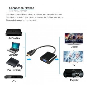 YIKIXI HDMI to VGA Adapter Male To Famale Converter Adapter 1080P Digital to Analog Video Audio For PC Laptop Tablet