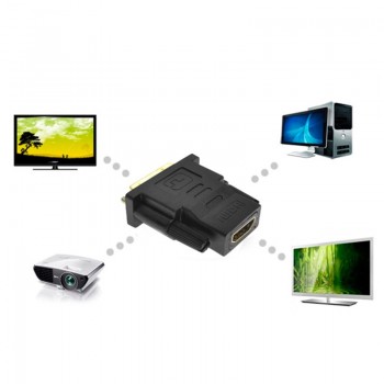Felkin DVI to HDMI Adapter Cable 24k Gold Plated Plug HDMI To DVI 24+1 Pin 1080P Video Converter Cable for PC HDTV Projector