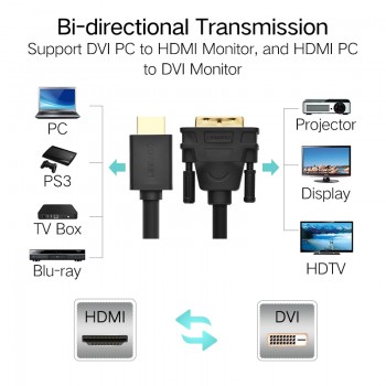 Ugreen HDMI to DVI DVI-D 24+1 pin Adapter 4K Bi-directional DVI D Male to HDMI Male Converter Cable for LCD DVD HDTV XBOX 3m 5m
