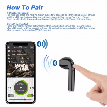 I7 i7s TWS Wireless earphone in-ear Bluetooth earphones Earbuds Headset With Mic For iphone smart phone