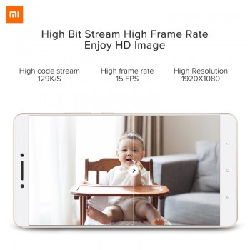 Original Xiaomi Mijia IP Camera Dafang Smart Monitor 110 Degree 1080p HD Intelligent Security Night Vision WIFI For Mi Home App