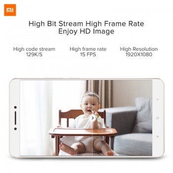 Original Xiaomi Mijia IP Camera Dafang Smart Monitor 110 Degree 1080p HD Intelligent Security WIFI Night Vision For Mi Home App