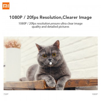 Xiaomi Mijia 1080P IP Camera 130 Degree FOV Night Vision 2.4Ghz Dual-band WiFi Xioami Home Kit Security Monitor CCTV