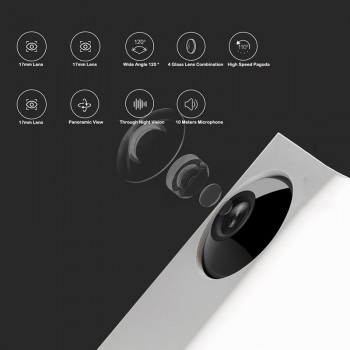 original Xiaomi Mijia Dafang Smart Home 110 Degree 1080p HD Intelligent Security WIFI IP New Camera Night Vision For Mi home app