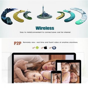 WIFI IP Security Camera 1080P HD video Home Security Surveillance 360 Night Vision Waterproof Motion Detection Camera Outdoor