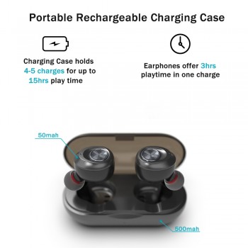 Anomoibuds Capsule Wireless Bluetooth Earphones TWS Earbuds Auto Pairing Noise Cancelling V5.0 Stereo Call Sport Earphone