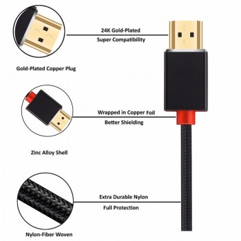 Lungfish High Speed HDMI Cable with ARC Ethernet Newest Standard Supports 1080p 3D Audio Return,  Ultra HD 1m 2m 3m 5m 10m