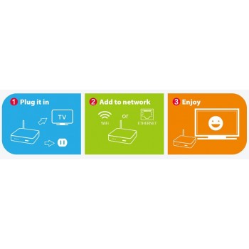 1 Year IPROTV IPTV for Android set top box Arabic French Subscription Europe Arab France IPTV Box pk qhdtv NeoTV Volka TV pro