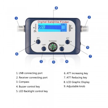 Powstro Universal GSF-9506 Digital Sat finder TV Satellite Finder Mini Antenna Satellite With LCD Screen Display for TV