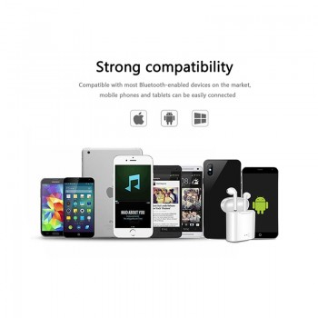 Original I7 i7s TWS Mini Wireless Bluetooth Earphones Headphone Headset Stereo Earbuds For Apple Iphone not Air Pods auricular