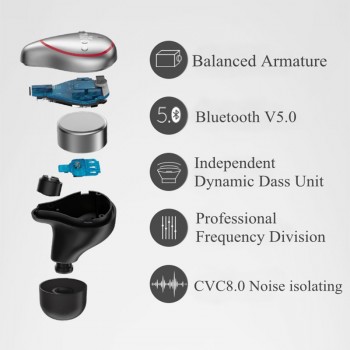 OGV V5.0 Earbuds Bluetooth Earphone Waterproof Wireless headphone Stereo 3D Sound with 1200mAh Charging Box headset For iPhone