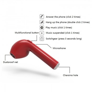 Hot Sale I7 I7s TWS Wireless Earphone In-ear Bluetooth Headphone Headset With Mic For IPhone Xiaomi Samsung Huawei Earbuds