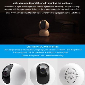 Newest Xiaomi Mijia Smart Cam Cradle Head Version 1080P HD 360 Degree Night Vision Webcam IP Cam Camcorder Wifi In Stock