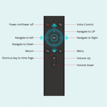 Bluetooth Voice Remote Control Replacement For Mecool Android TV Box Mecool M8S PRO L and M8S PRO TV Box Accessories