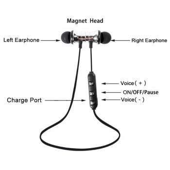 Wireless Bluetooth Earphone Magnetic Headphone Wireless Sports Sweatproof Headset Bass Music Headset for IPhone Xiaomi Headphone