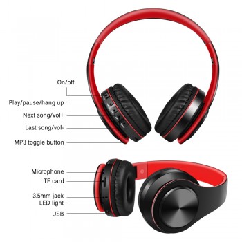 SAZ Bluetooth earphone headphone bass sport headphone support TF AUX With Mic For PC mobile phone Portable Headset best