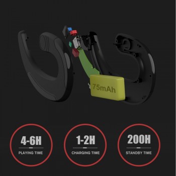 Wireless Earphone Bluetooth Headphones Handsfree Bone Conduction Earphone With Mic Earbuds Sports Headset For Xiaomi LG Iphone