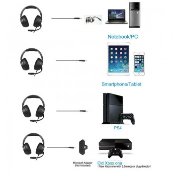 Gaming Headset Earphones amp; Headphone with Microphone  For PS4 Computer Mobile Phone Xbox one 3.5mm Original Brand NUBWO N12