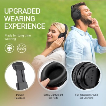 Multifunctional Bluetooth Headphone Foldable Stereo Music Headset Soft Earbuds Support TF Card With Mic For Phone PC TV MP3 MP4