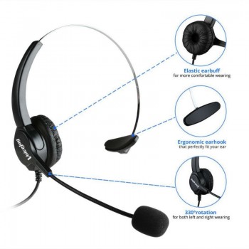 PROMOTION!!Office Headset Headphone with Mic ONLY for CISCO IP Phones 7940 7960 7970 7821 7841 7861 8851,8861 8941,8945,8961 etc