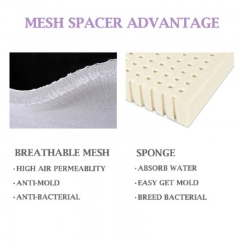 1 Pcs Anti-slip 3D SPA Breathable Home Bath Pillow Head Neck Rest Relax 4 Suction Cup Hot Sale