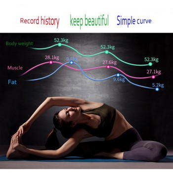 Bluetooth Body Fat Scale - Smart BMI Scale Digital Bathroom Wireless Weight Scale, Body Composition Analyzer with Smartphone App