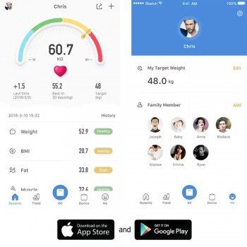 Bluetooth Body Fat Scale - Smart BMI Scale Digital Bathroom Wireless Weight Scale, Body Composition Analyzer with Smartphone App