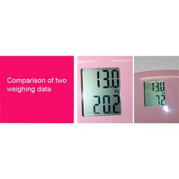 New Electronic Smart Body Weight Scales Bathroom Body Mi Scales Steelyard Digital Body Weighting Floor Scales Balance