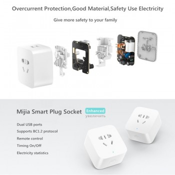Xiaomi Mijia Smart Plug Socket Enhanced Dual USB Fast Charger ZigBee/Basic Socket No USB Wireless WiFi Mi Home APP Control H25