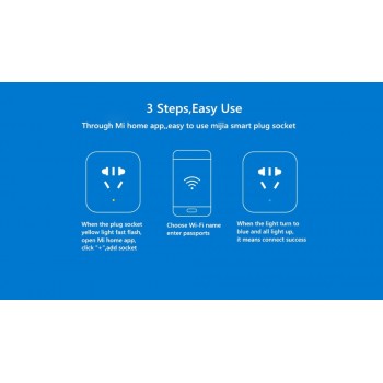 Xiaomi Mijia Smart Plug Socket Enhanced Dual USB Fast Charger ZigBee/Basic Socket No USB Wireless WiFi Mi Home APP Control H25