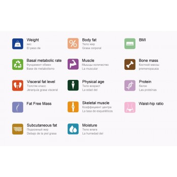 Original Electronic Bathroom Scale Smart Body Fat Mi Weight Scale Digital Weighing Scale Bascula Bluetooth Bmi Balance Weight