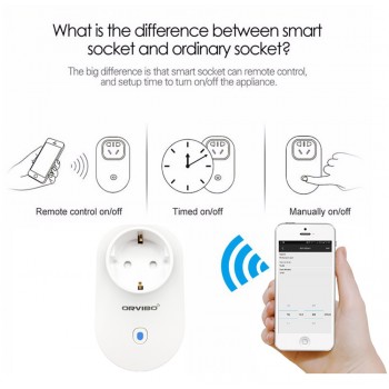 ORvibo Smart Home WIFI Timer Smart Socket Plug S25 EU Smart Home Automation APP Control Switch for iphone Android 2pcs/lot