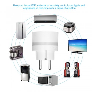 Smart Plug Wifi Smart Socket with LED Night Lignt EU Outlet Power Monitor Energy Saver Works With Google Home Mini Alexa IFTTT