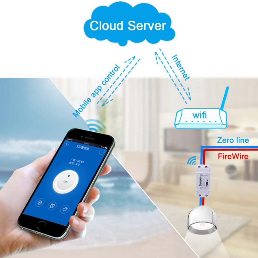 10A/2200W Wireless Switch Remote Controller Universal Smart Home Automation Module Timer DIY Wifi Switch D.4h