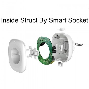 Wi-Fi WiFi Smart Power Electrical Plug Socket Outlet W/ Energy Monitor For Amazon Alexa Echo Google Assistant Homekit Mini IFTTT