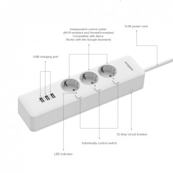 Koogeek Wi-Fi USB Power Socket Extension Cable with Individual Switch EU Plug Outlet Power Strip Smart Charger for Apple Homekit