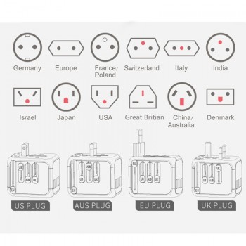 LONGET Universal Travel Adapter Auto Resetting Fuse baby safe design 5A 3 USB + 1typc c Worldwide Wall Charger for UK/EU/AU/Asia