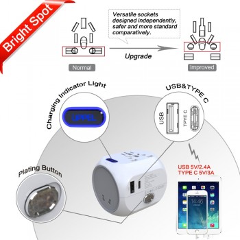 World Adapter Universal World Wide Travel Charger Adapter Plug Foreign Travel Converter with USB/Type C for over 150 Countries